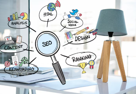 Affordable SEO Packages